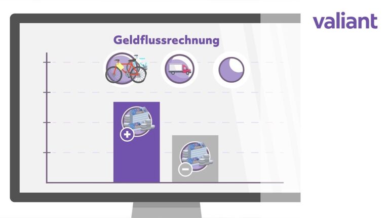 Fahrradwartung: Kosten im Blick behalten